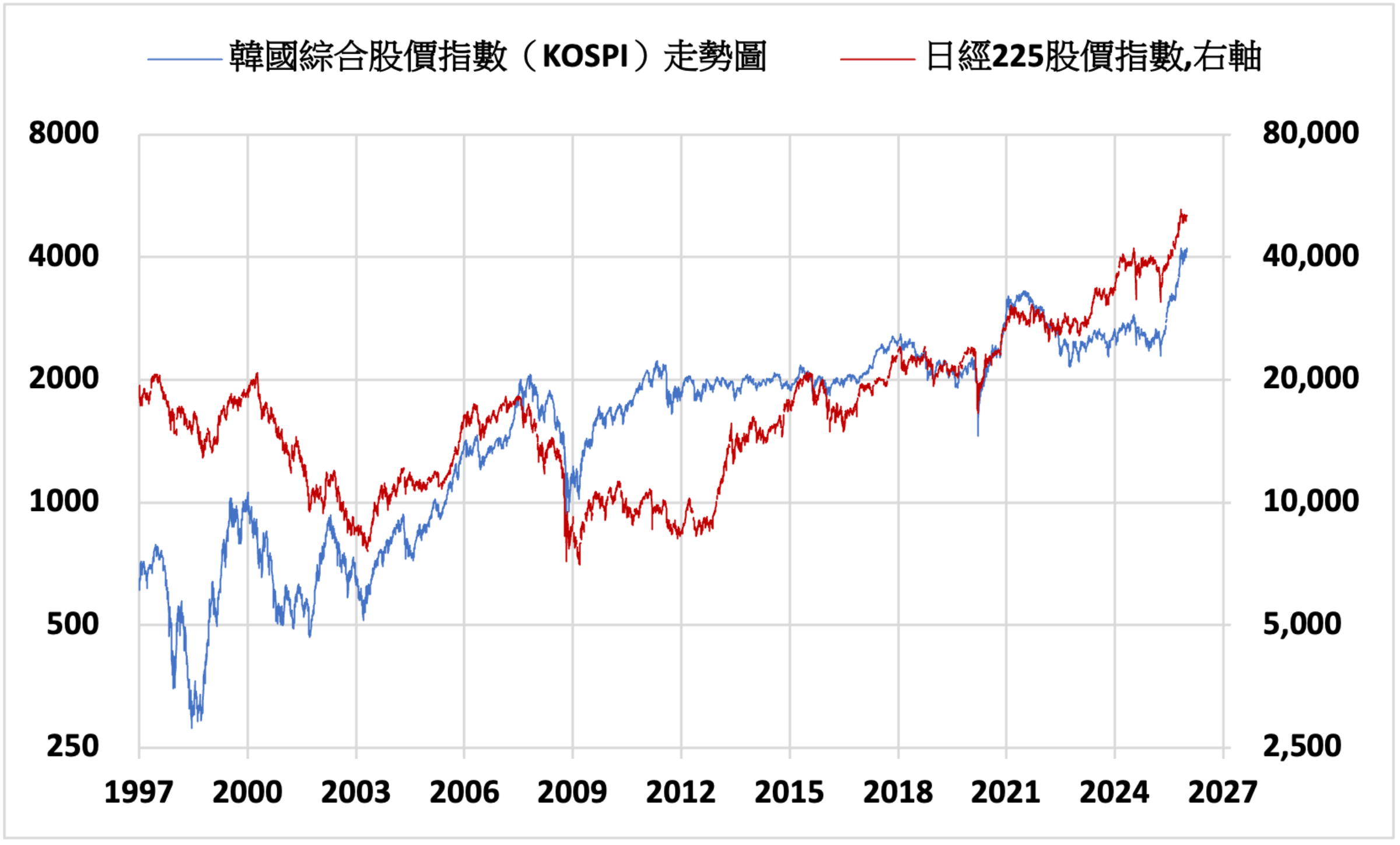 NVKMDJ新聞內文-{FDE7C747-4313-4514-984B-5F807819B62D}