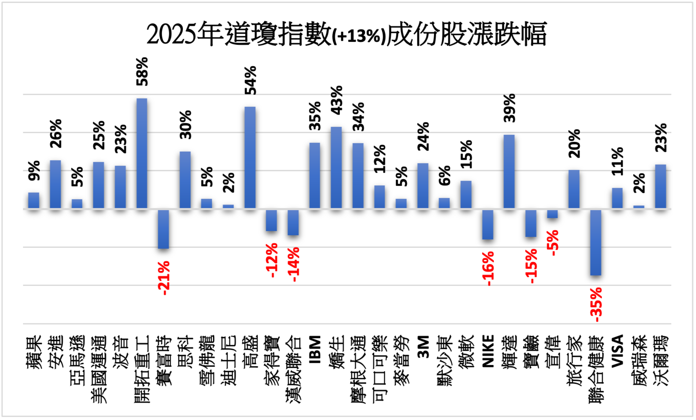 NVKMDJ新聞內文-{515CBE37-268E-44D4-89CA-66485C0F1397}